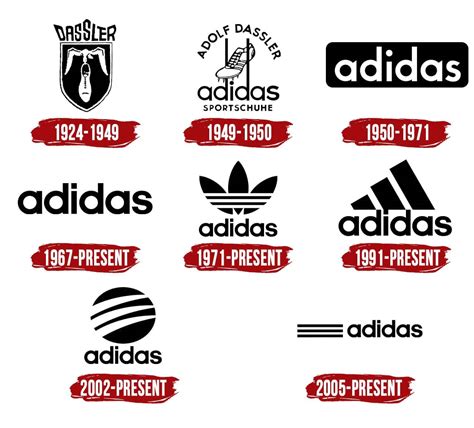 adidas logo history.